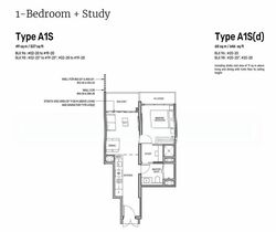 Tembusu Grand (D15), Condominium #560302121